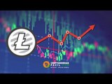  Análise Litecoin [LTC/BTC] - 09/10/2017