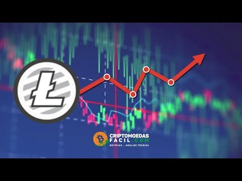 Análise Litecoin [LTC/BTC] - 09/10/2017