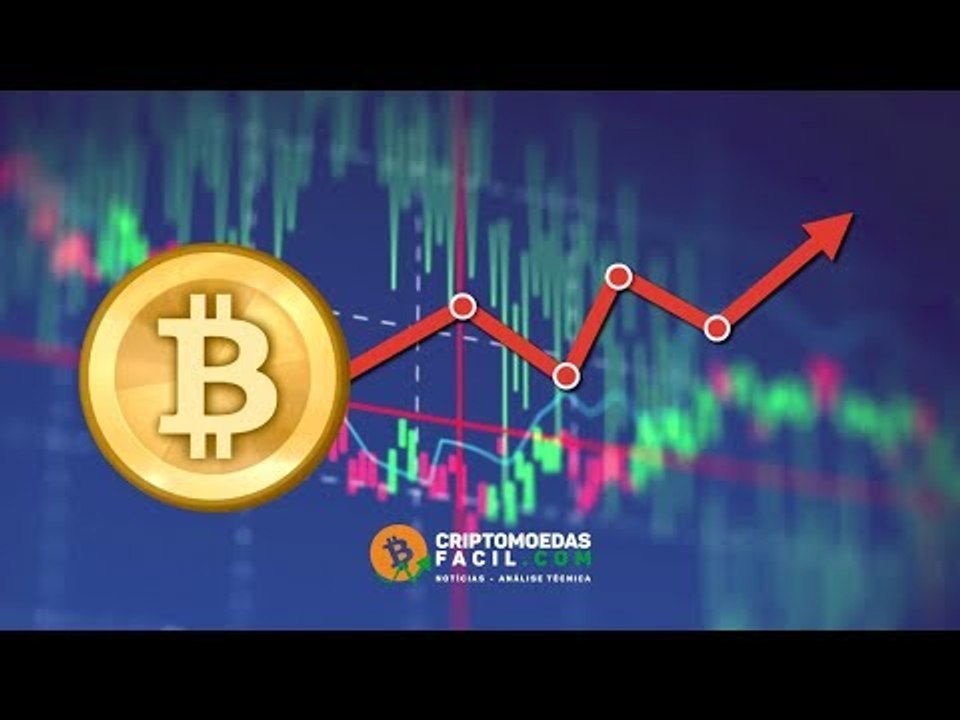  Análise Bitcoin [BTC/USD] - 06/06/2018