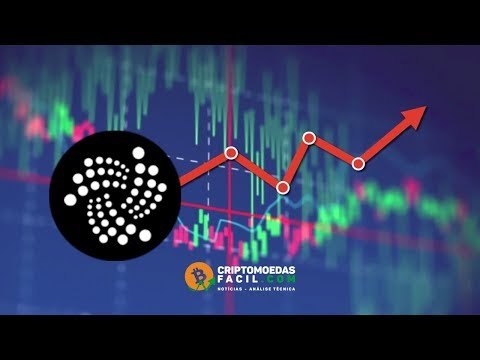 Análise IOTA [IOT/USD] - 06/11/2017