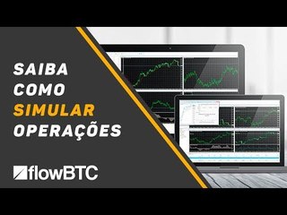 Simulação de Operações no Metatrader 4
