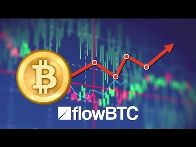  Análise Bitcoin [BTC/USD] - 21/11/2018