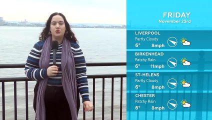 WEATHER: November 23rd 2018