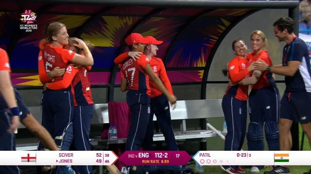 England bt India by eight wickets