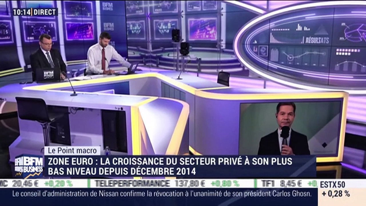 Le point macro: Zone euro, la croissance du secteur privé à son plus bas niveau - 23/11