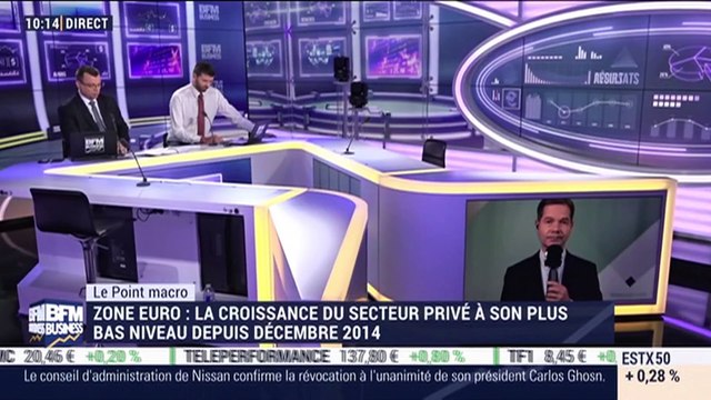Le point macro: Zone euro, la croissance du secteur privé à son plus bas niveau - 23/11