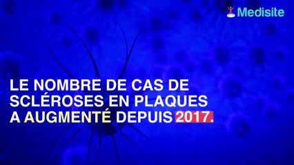 Pourquoi le nombre de cas de sclérose en plaques pourrait exploser
