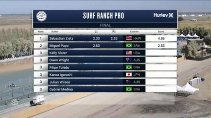 Adrénaline - Surf : Miguel Pupo with a 4.83 Wave from Surf Ranch Pro, Men's Championship Tour - Final