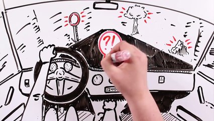 ELIGE TU PROPIA AVENTURA ÚLTIMO CAPÍTULO: EL FINAL | Draw My Life