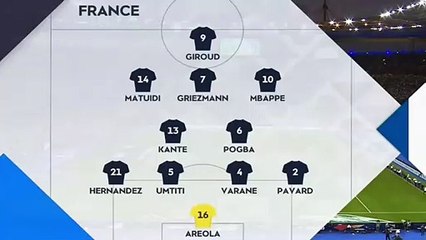 France 2 - 1 Netherlands EXTENDED HIGHLIGHTS 13 min. HD