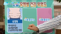 [HEALTHY] What is my belly fat that threatens   my health ?!,기분 좋은 날 20180910