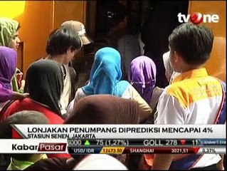 Tiket Tujuh Kereta Api Tambahan Ludes Terjual