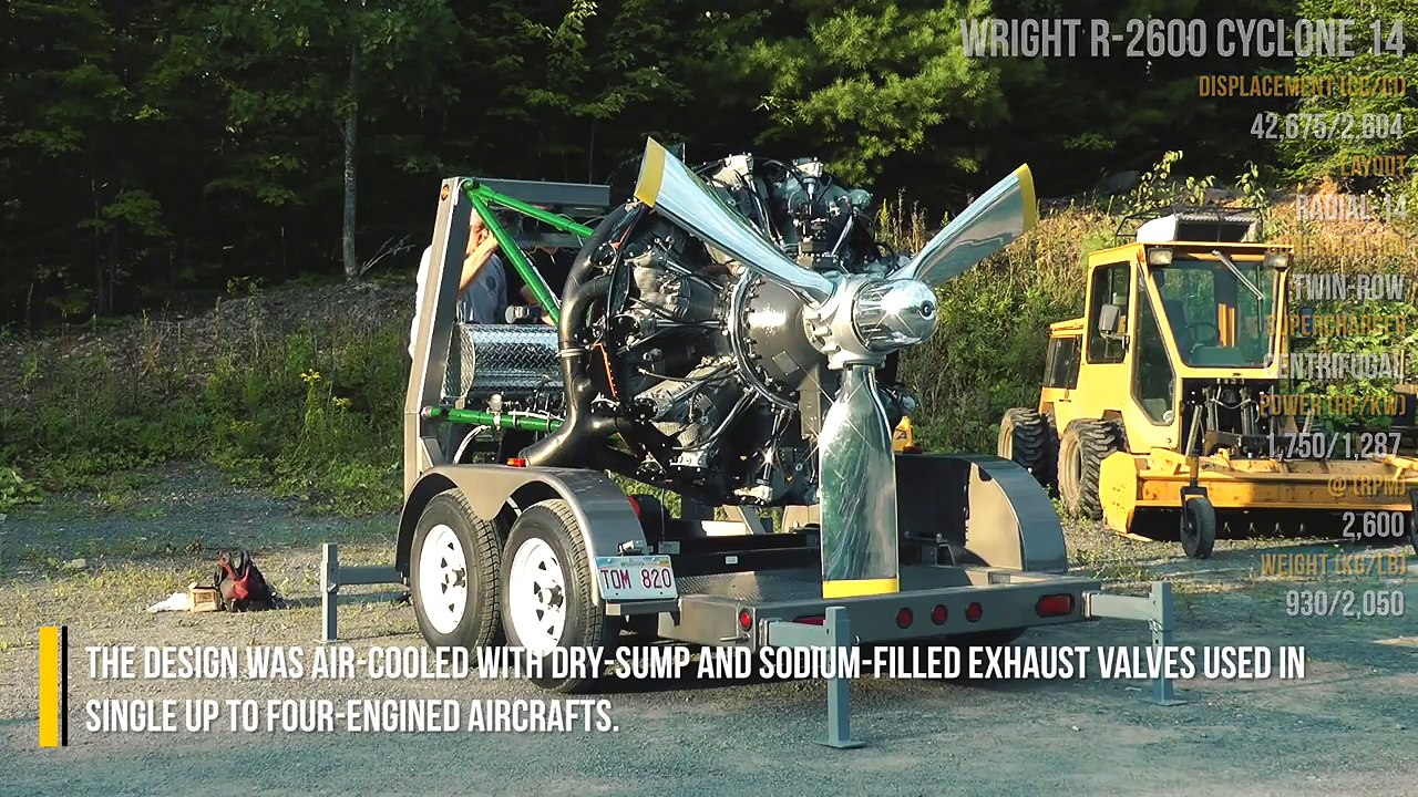 9 Of The Largest Piston Aircraft Engines Ever