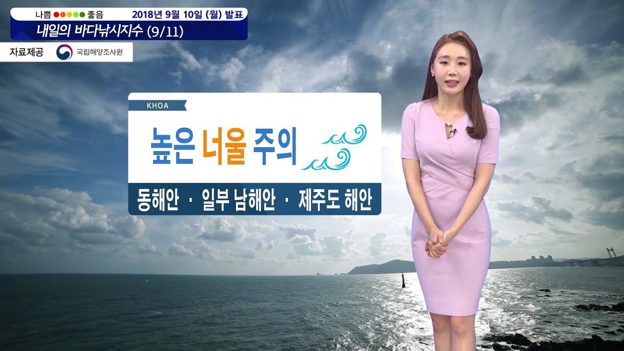 [내일의 바다낚시지수] 9월11일 전 해역 풍랑특보 동해, 남해, 제주 높은 너울 밀려와  / YTN