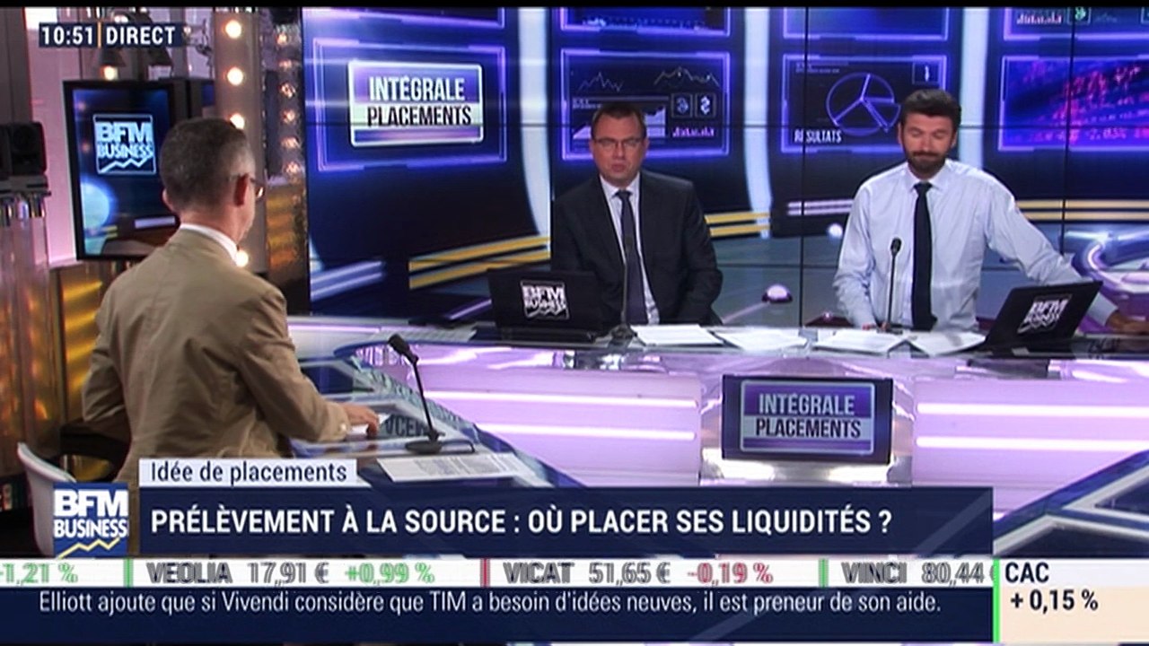 Intégrale Placements - L'intégrale - 10/09