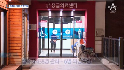 접촉자 숫자도 ‘오락가락’…사후관리도 ‘구멍’