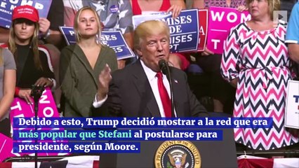 ¿Será que Trump se postuló para presidente por Gwen Stefani?