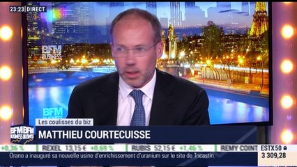 Les coulisses du biz: Marques, comment affronter le scandale ? - 10/09