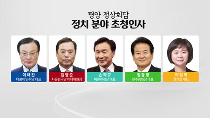 靑 정무수석 5당 대표 예방...보수 야당 '냉랭' / YTN