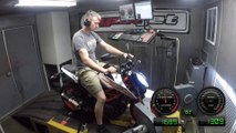 2019 KTM 390 Duke Dyno run