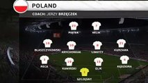 Poland vs Ireland FULL HIGHLIGHTS HD UEFA Nations League