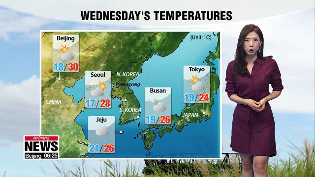 Big temperature fluctuations, breezy morning _ 091218