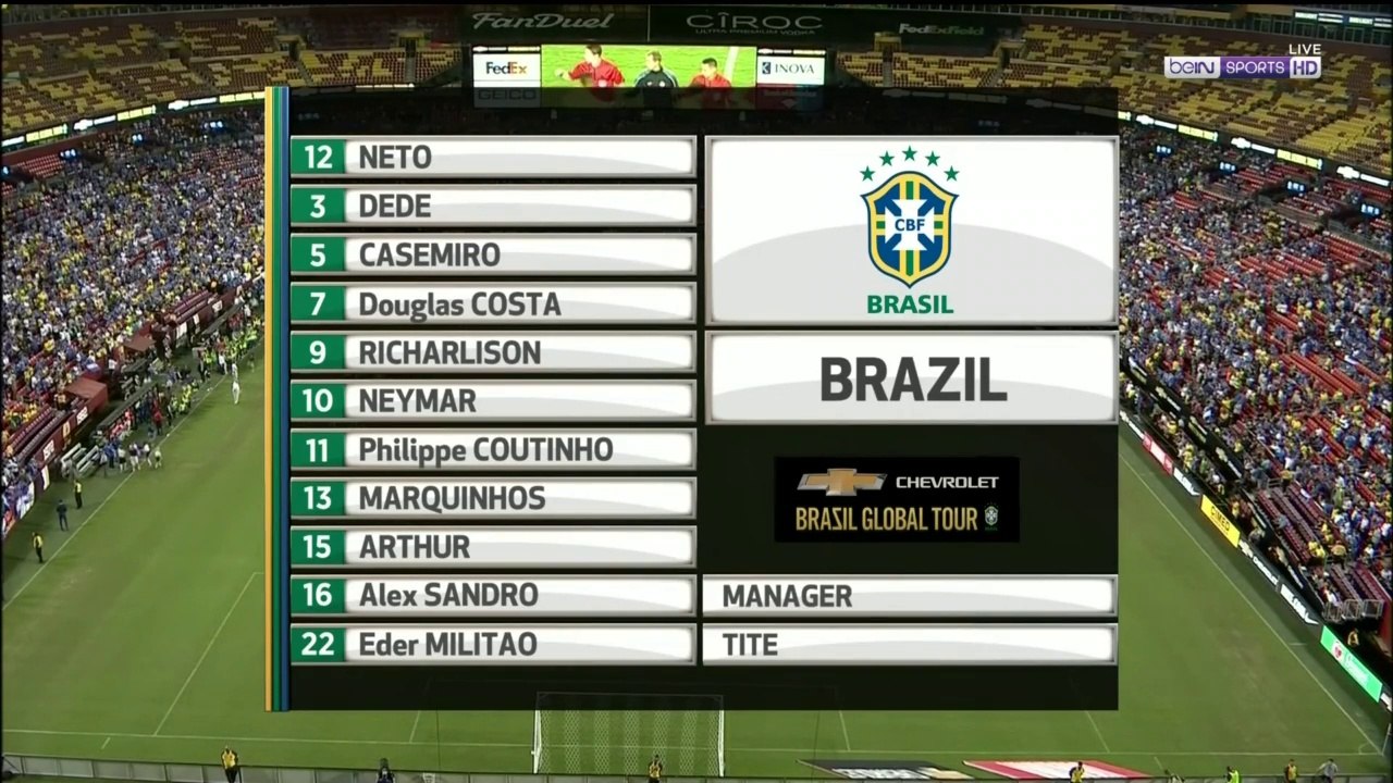 Brasil vs El Salvador | All Goals & Extended Highlights | 12.09.2018 HD