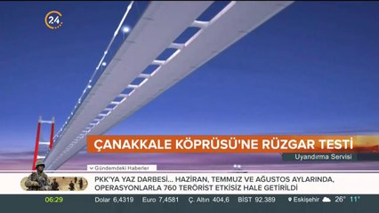 Rüzgar testi yapıldı