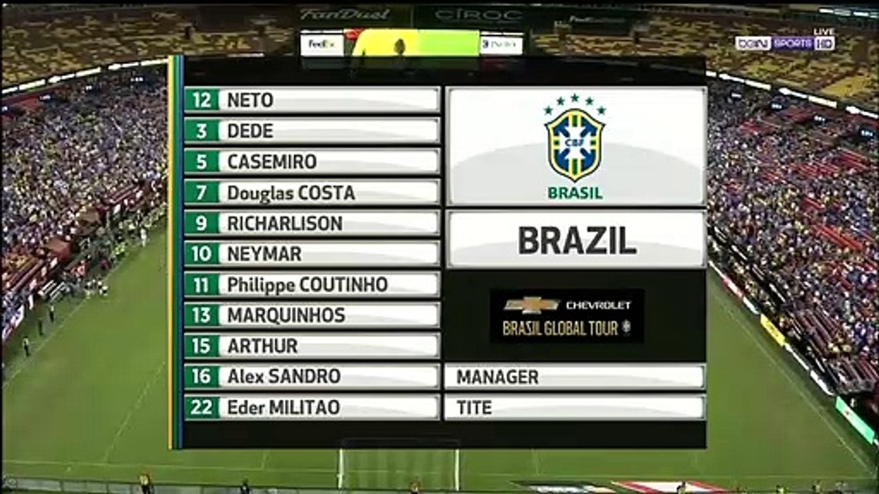 Brasil vs El Salvador - All Goals & Extended Highlights - 12.09.2018 HD