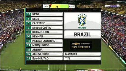 Brasil vs El Salvador - All Goals & Extended Highlights - 12.09.2018 HD