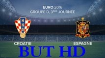 les-buts-despagne-croatie-6-0-football-ligue-des-nations