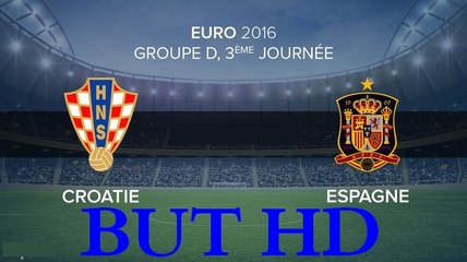 les-buts-despagne-croatie-6-0-football-ligue-des-nations