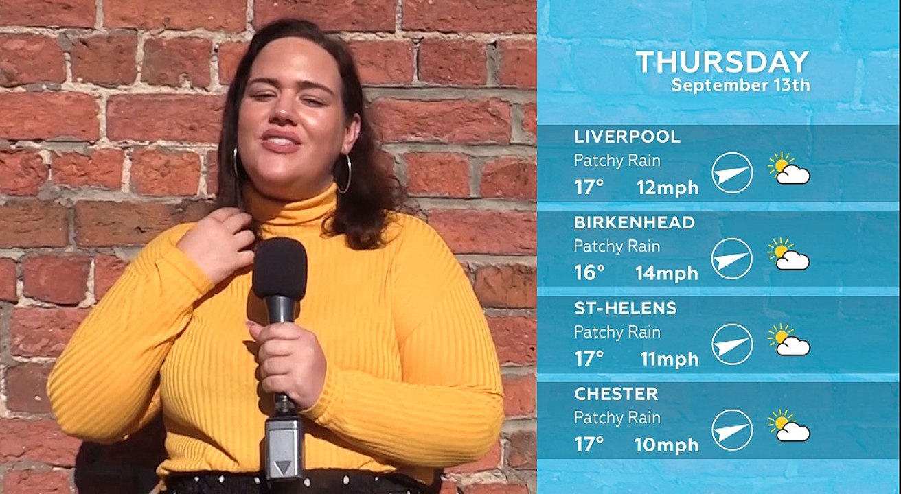 WEATHER: September 13th 2018