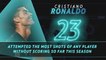 Fantasy Hot or Not - Will Ronaldo finally find the net for Juve?