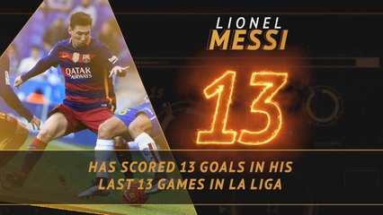 FOOTBALL: La Liga: Fantasy Hot or Not