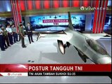 Alutsista Canggih Milik TNI