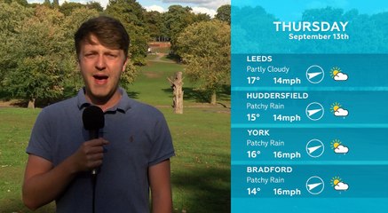 WEATHER: September 13th 2018