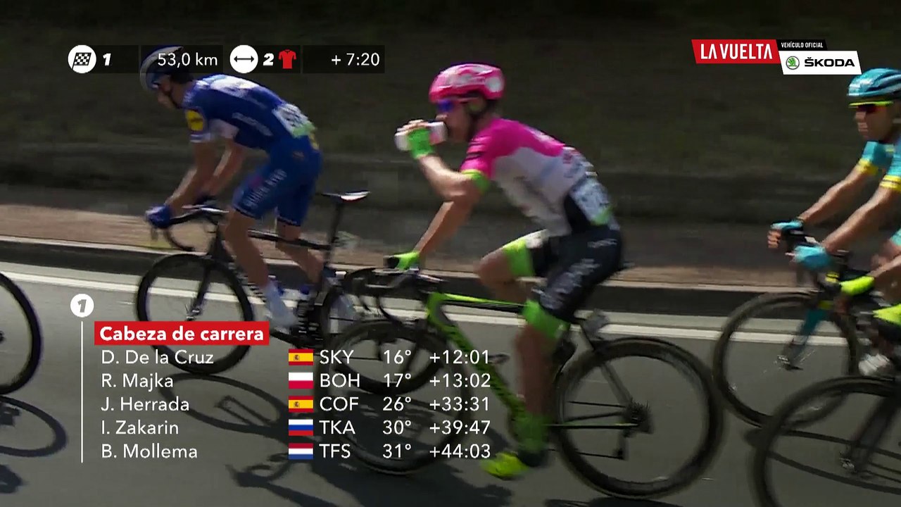 Breakaway - Étape 17 / Stage 17 - La Vuelta 2018