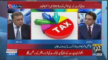 Arif Nizami's Analysis On The Government's Mini Budget