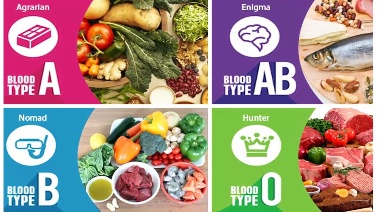 We Should All Know These 10 Things About Our Blood Type!