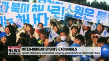 Inter-Korean sports exchanges expected to achieve unity across the divided Korean Peninsula