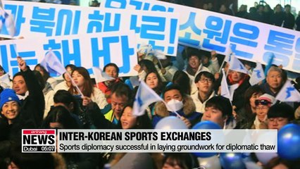 Télécharger la video: Inter-Korean sports exchanges expected to achieve unity across the divided Korean Peninsula