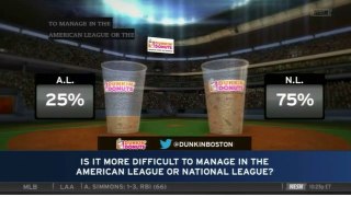 Is It More Difficult To Manage In American League Or National League - Video Dailymotion
