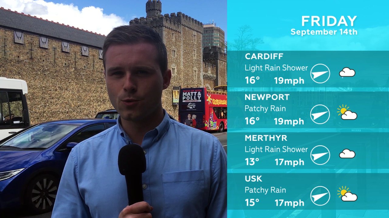 WEATHER: September 14th 2018