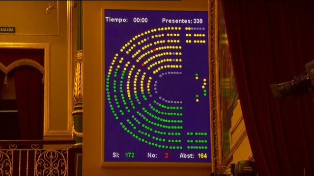 El Congreso aprueba la exhumación de los restos de Franco con las abstenciones de PP y Ciudadanos