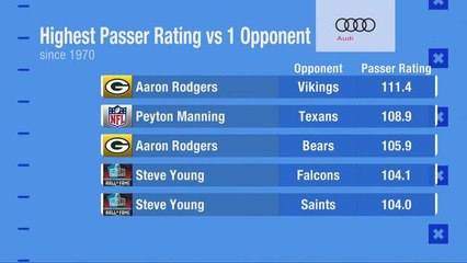 Brandt: Cousins is looking for 'biggest win of his career' on Sunday