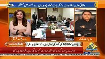 Why Imran Khan Investors Involved in Govt ,, Fawad Chudhry Response