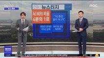 [뉴스터치] 뇌 MRI 비용 '뚝'…종합병원 최고 71만→14만 원 外