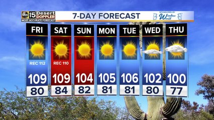 Heat nearing record highs around the Valley
