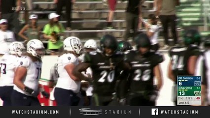 Old Dominion vs Charlotte Football Highlights (2018)